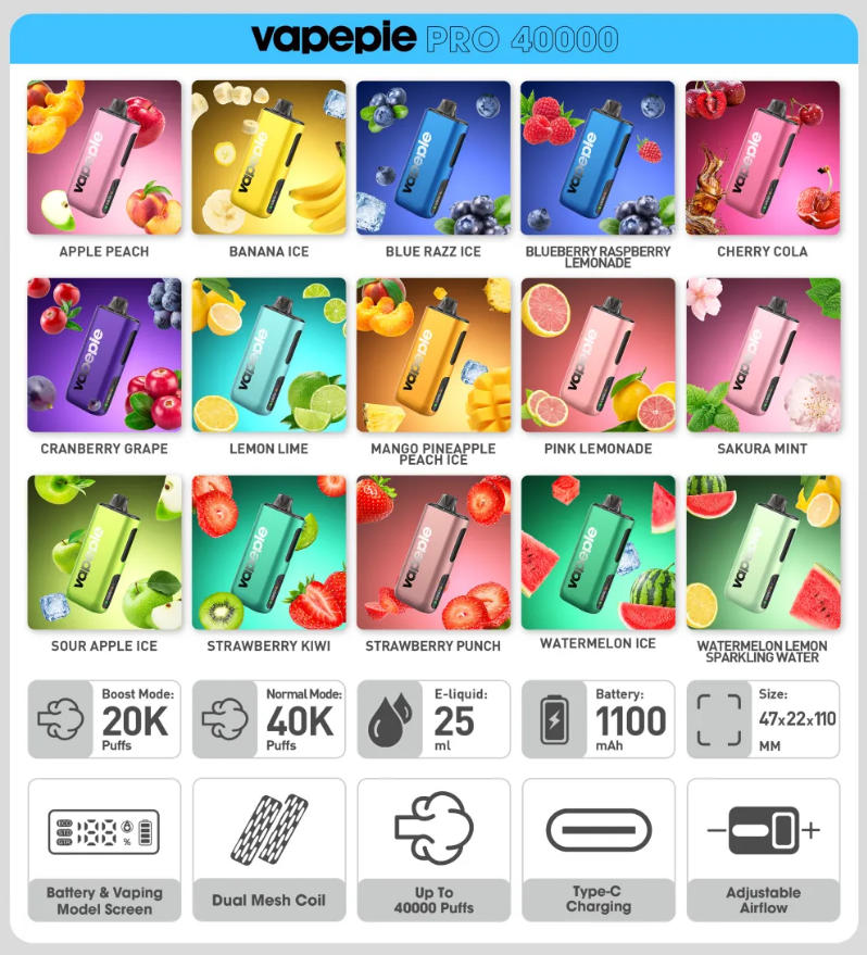 CHERRY COLA-Vapepie PRO 40000 Puffs